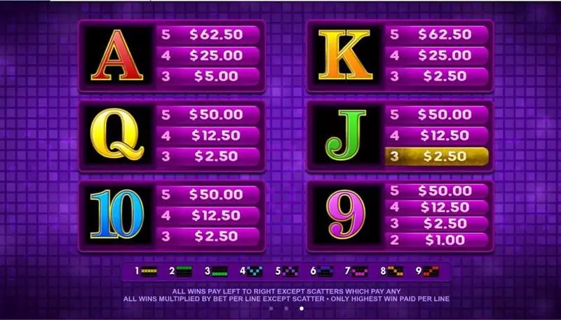 Karaoke Party Free Casino Slot  with, delFree Spins
