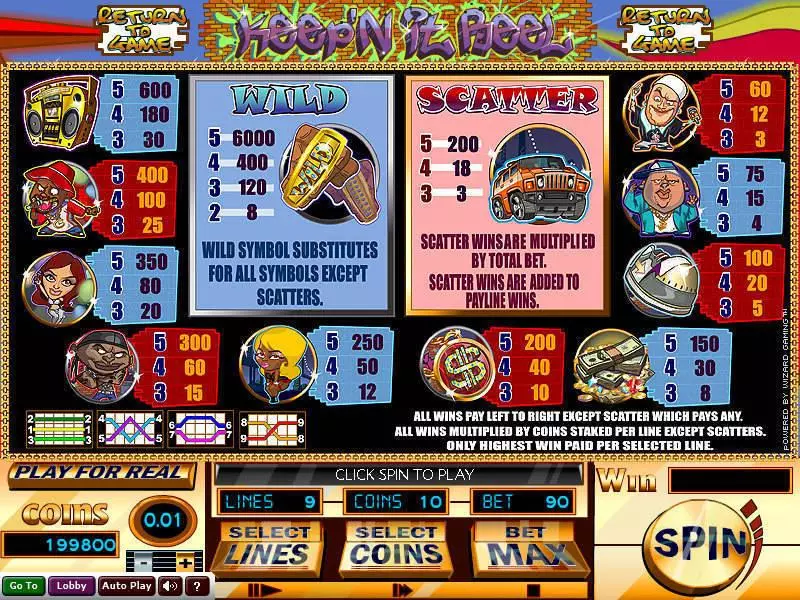 Keep'N It Reel Free Casino Slot 