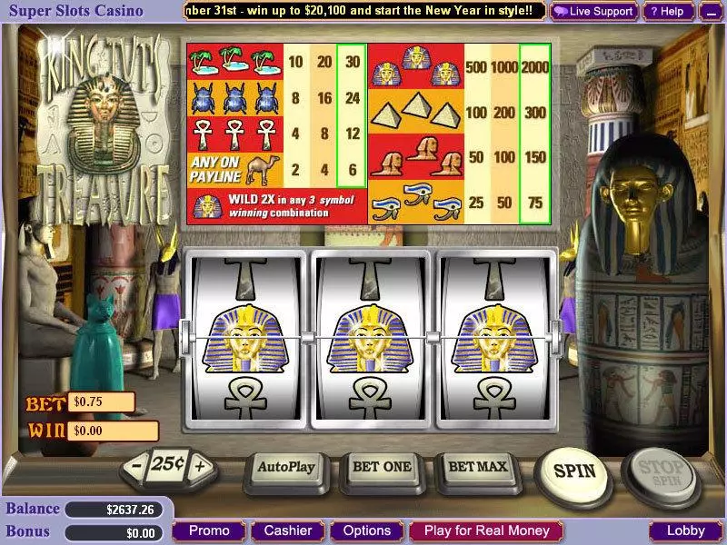 King Tut's Treasure Free Casino Slot 