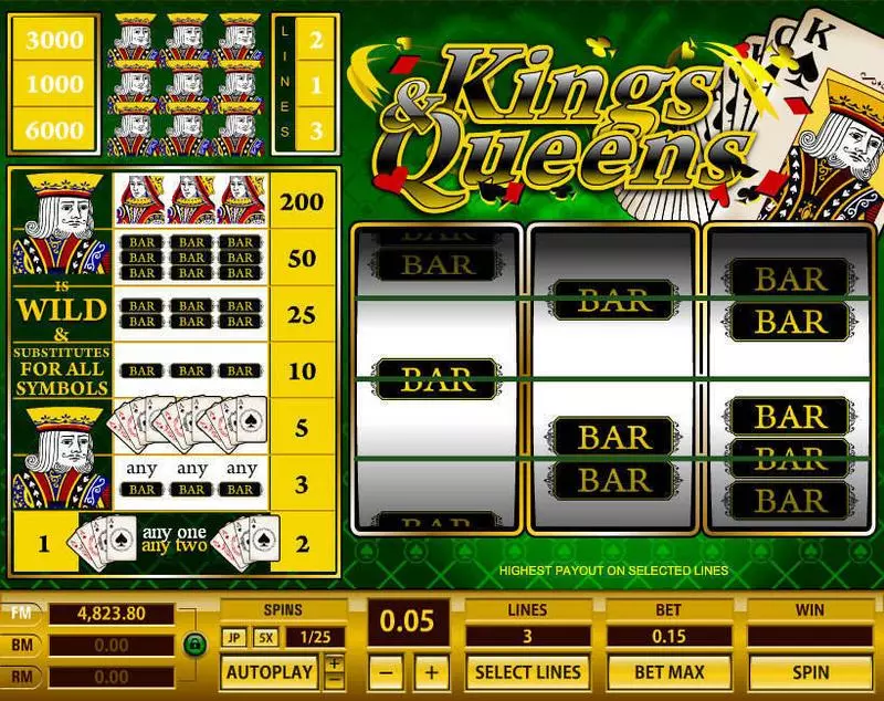 Kings and Queens Free Casino Slot 