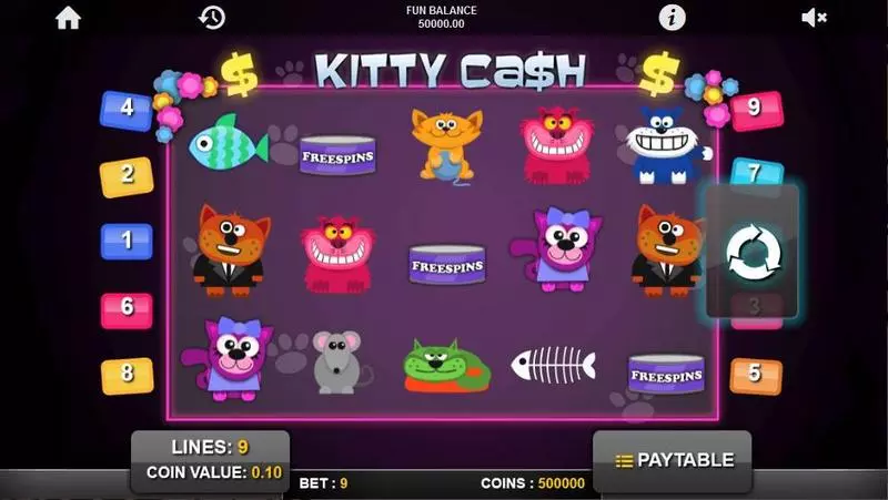 Kitty Cash Free Casino Slot  with, delFree Spins