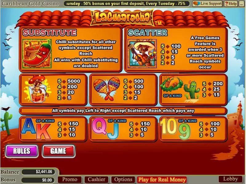 La Cucaracha Free Casino Slot  with, delFree Spins