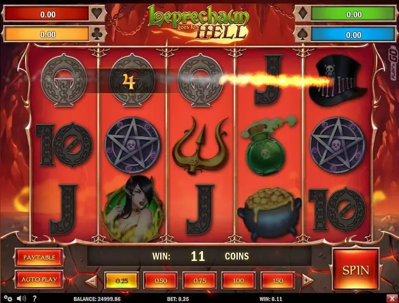 Leprechaun goes to Hell Free Casino Slot  with, delAccumulated Bonus