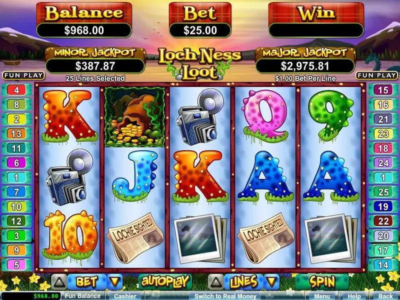 Loch Ness Loot Free Casino Slot  with, delFree Spins