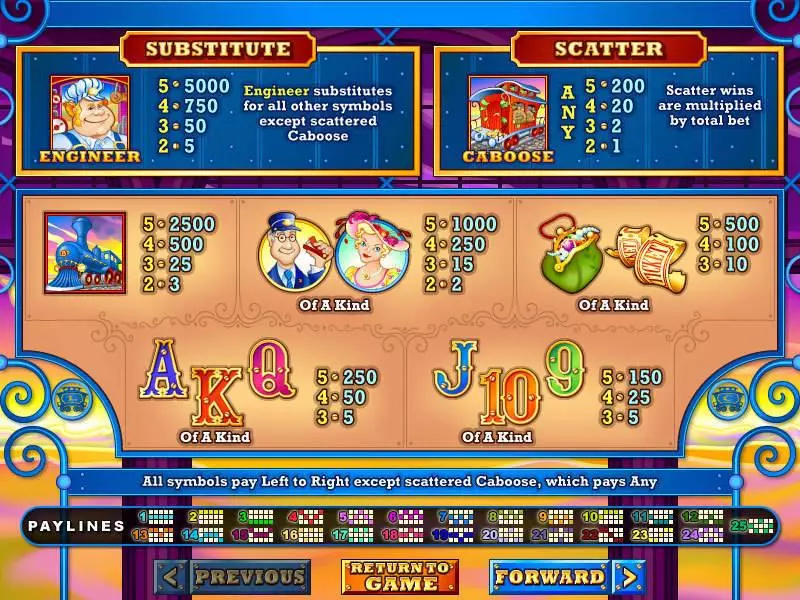 Loose Caboose Free Casino Slot  with, delSecond Screen Game