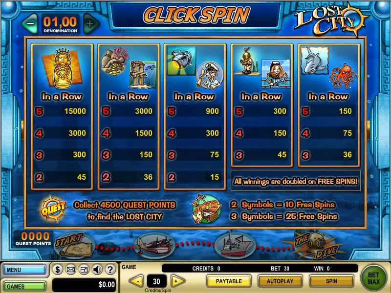 Lost City Free Casino Slot  with, delFree Spins