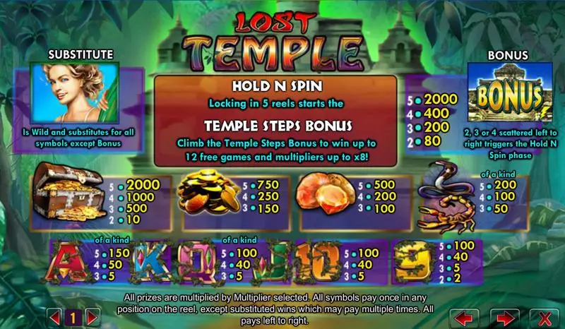 Lost Temple Free Casino Slot  with, delFree Spins