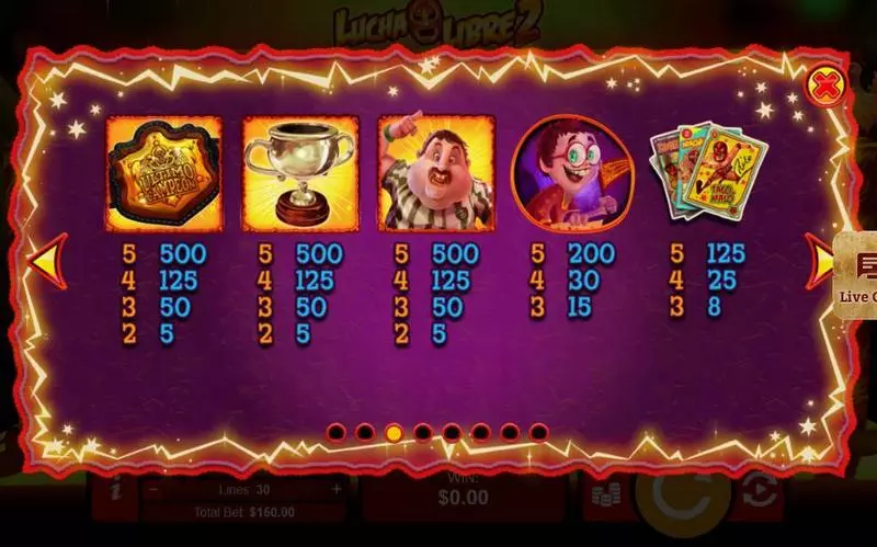 Lucha Libre 2 Free Casino Slot  with, delSecond Screen Game