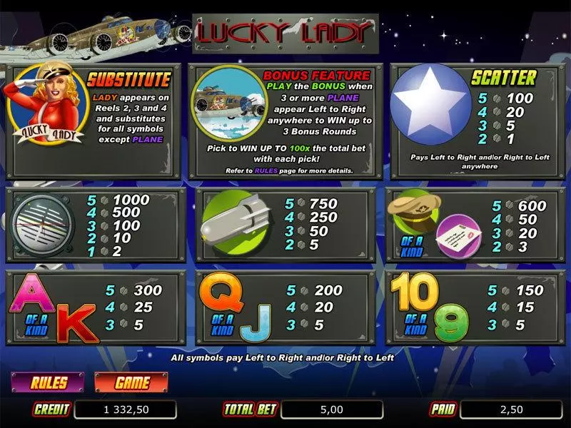 Lucky Lady Free Casino Slot  with, delSecond Screen Game