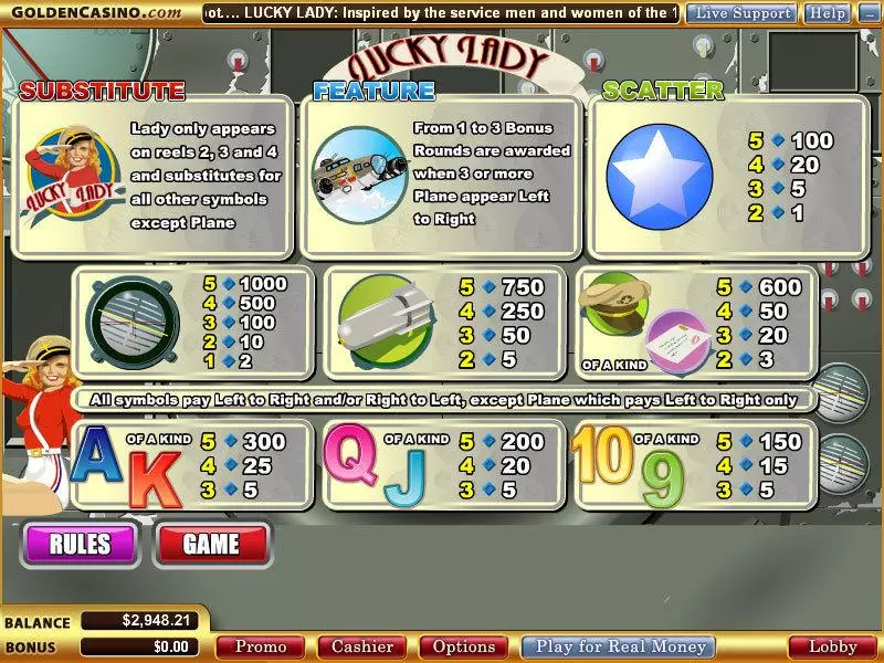 Lucky Lady Free Casino Slot  with, delSecond Screen Game