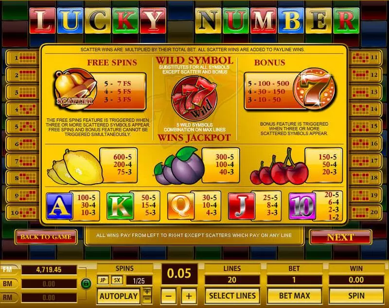 Lucky Number Free Casino Slot  with, delFree Spins