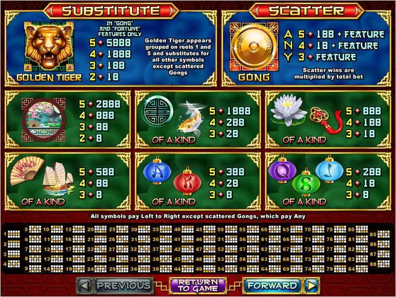 Lucky Tiger Free Casino Slot  with, delFree Spins