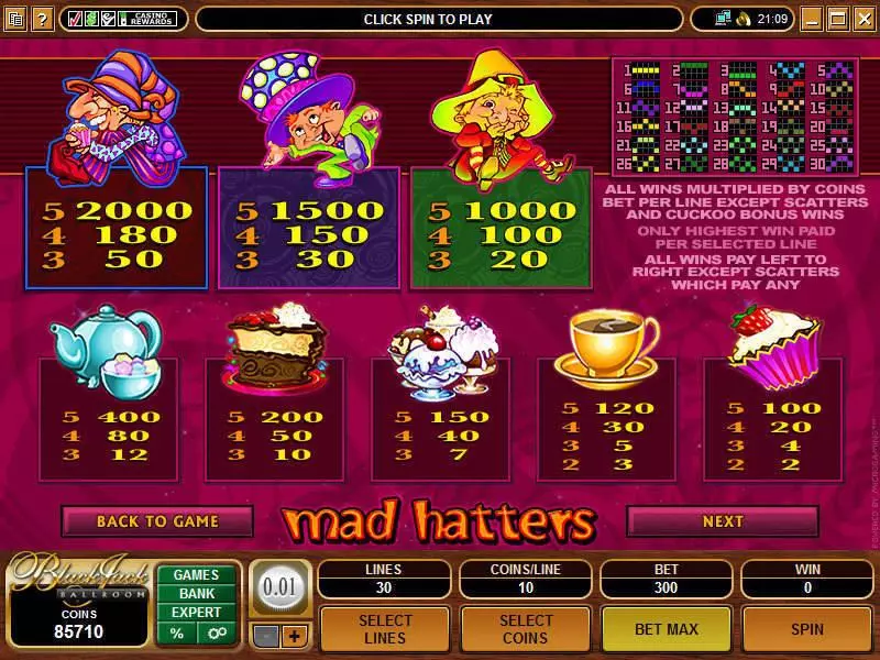 Mad Hatter Free Casino Slot  with, delFree Spins