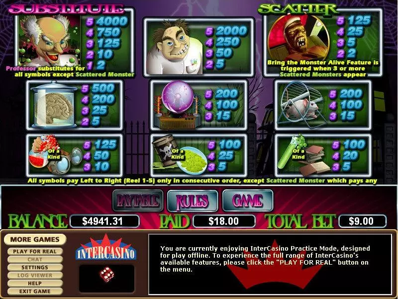 Mad Professor Free Casino Slot  with, delSecond Screen Game