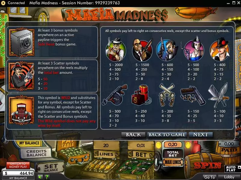 Mafia Madness Free Casino Slot  with, delSecond Screen Game