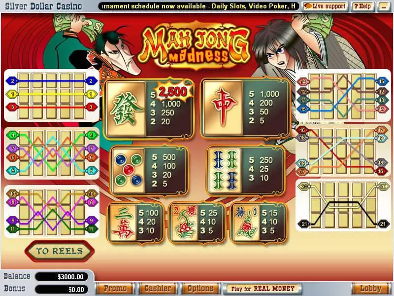 Mah Jong Madness Free Casino Slot 