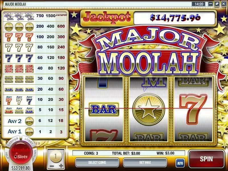 Major Moolah Free Casino Slot 