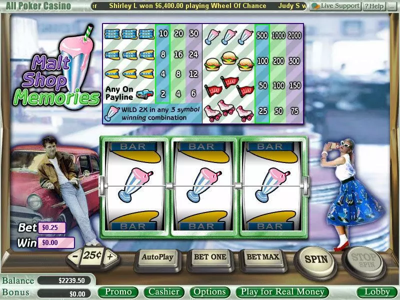 MaltShop Memories Free Casino Slot 