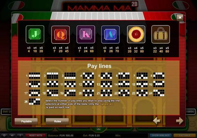 Mamma Mia Free Casino Slot  with, delFree Spins