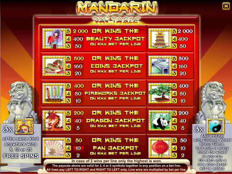 Mandarin 9-Reel Free Casino Slot  with, delFree Spins