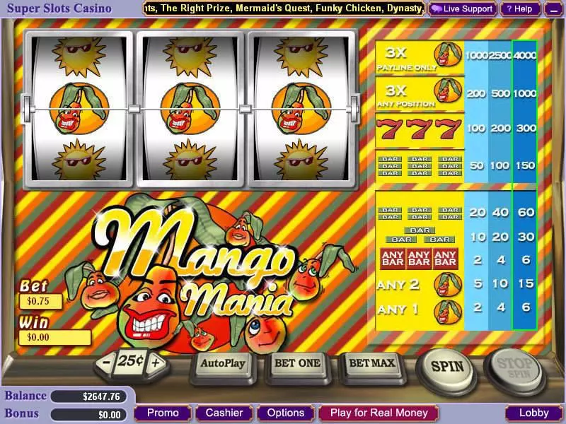 Mango Mania Free Casino Slot 
