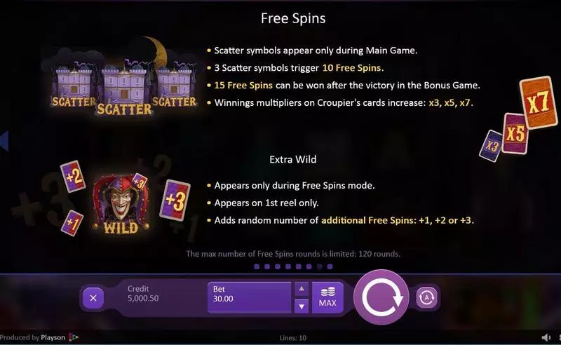 Marioni Show Free Casino Slot  with, delPick a Box