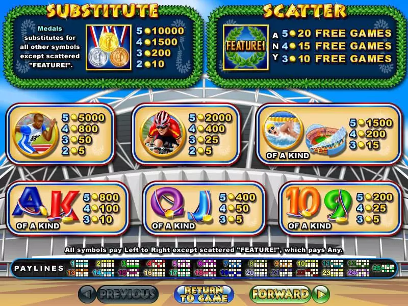 Medal Tally Free Casino Slot  with, delFree Spins