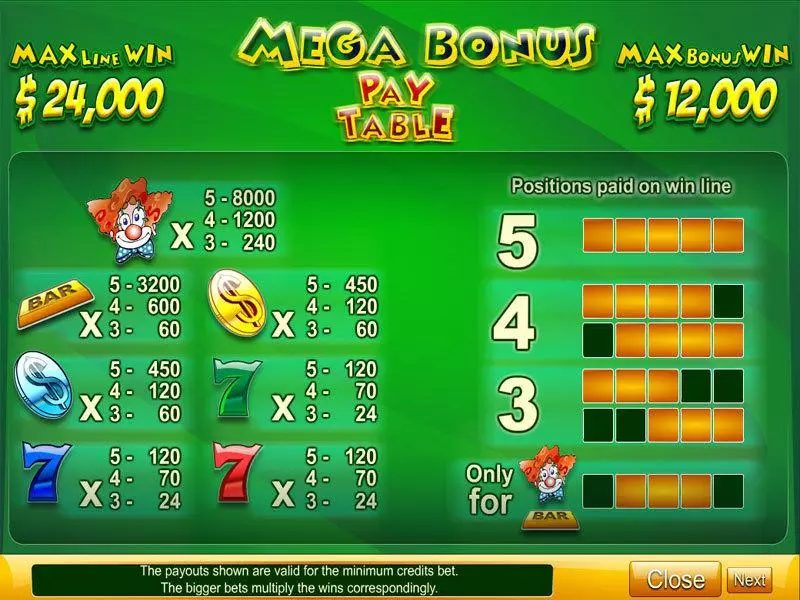 Mega Bonus Free Casino Slot  with, delSecond Screen Game