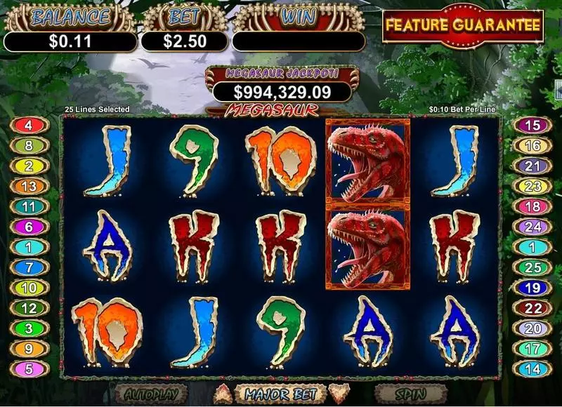 Megasaur Free Casino Slot  with, delFeature Guarantee