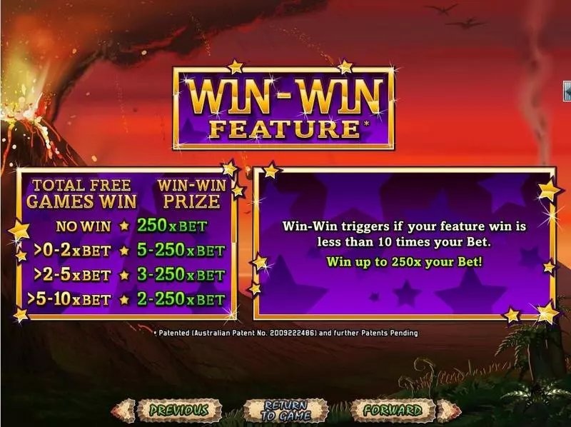 Megasaur Free Casino Slot  with, delFeature Guarantee