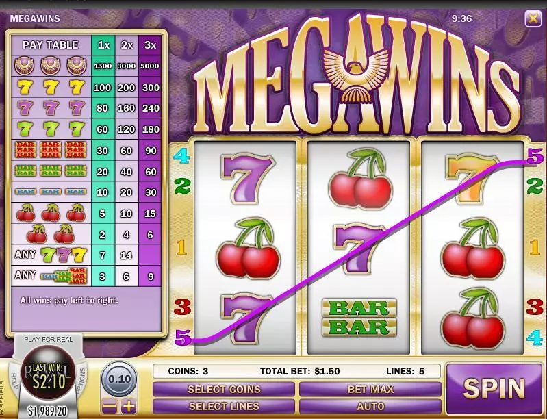 Megawins Free Casino Slot 