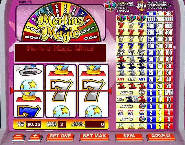 Merlin's Magic Wheel Free Casino Slot  with, delSecond Screen Game