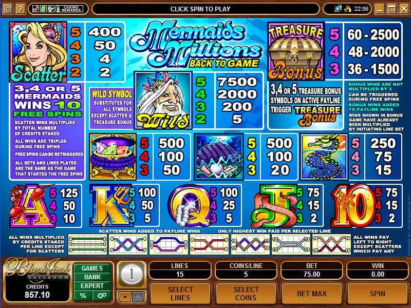 Mermaids Millions Free Casino Slot  with, delFree Spins