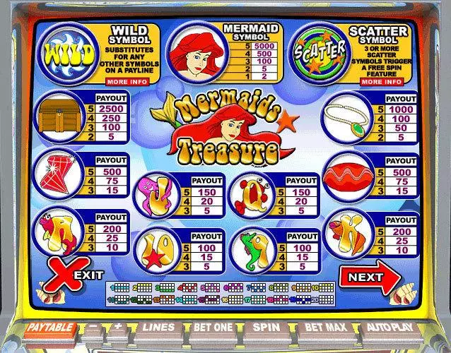 Mermaid's Treasure Free Casino Slot  with, delFree Spins