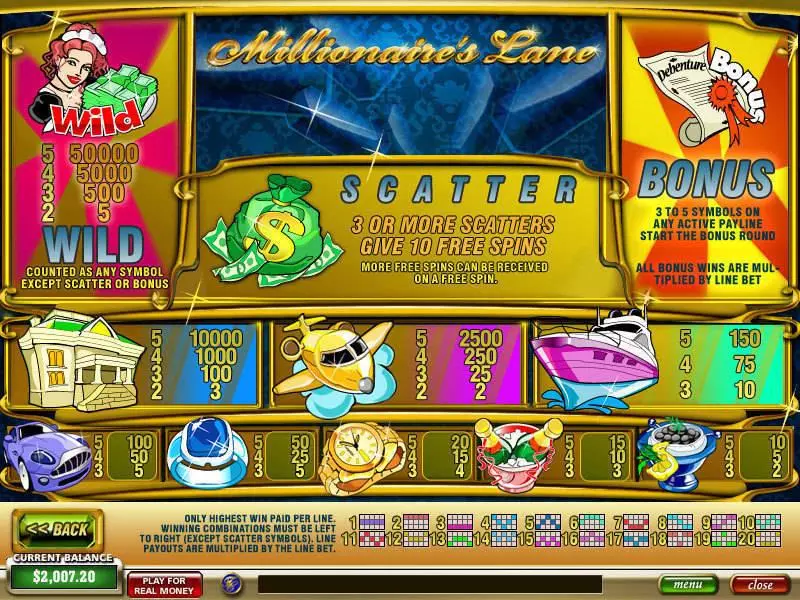 Millionaire's Lane Free Casino Slot  with, delFree Spins