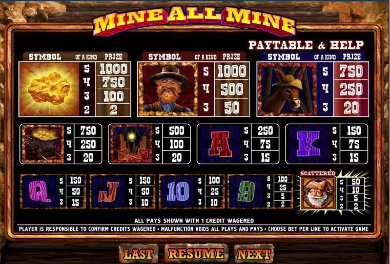 Mine All  Free Casino Slot  with, delFree Spins