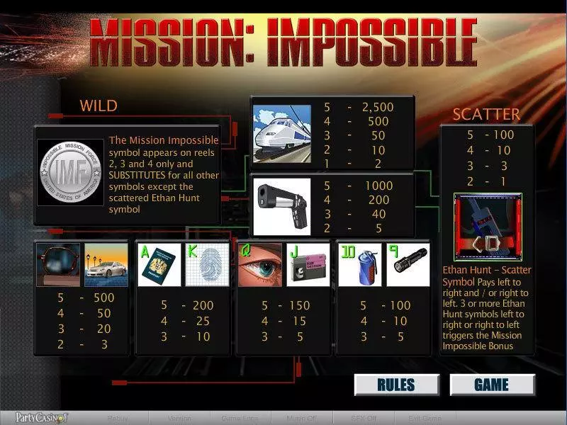 Mission Impossible Free Casino Slot  with, delFree Spins