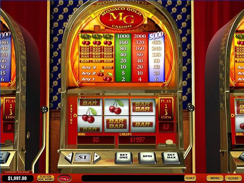 Monaco Gold Free Casino Slot 