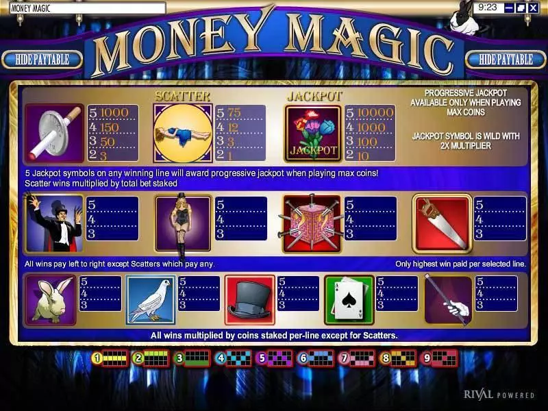 Money Magic Free Casino Slot 