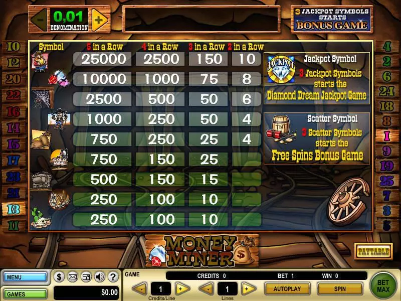 Money Miner Free Casino Slot  with, delJackpot bonus game