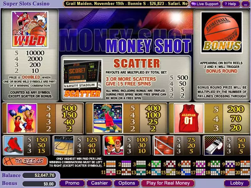Money Shot Free Casino Slot  with, delFree Spins