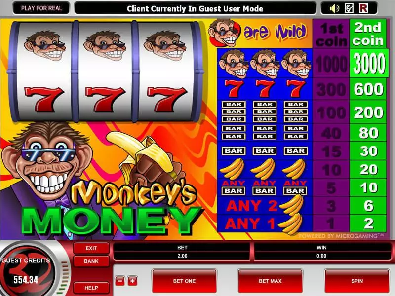 Monkey's Money Free Casino Slot 