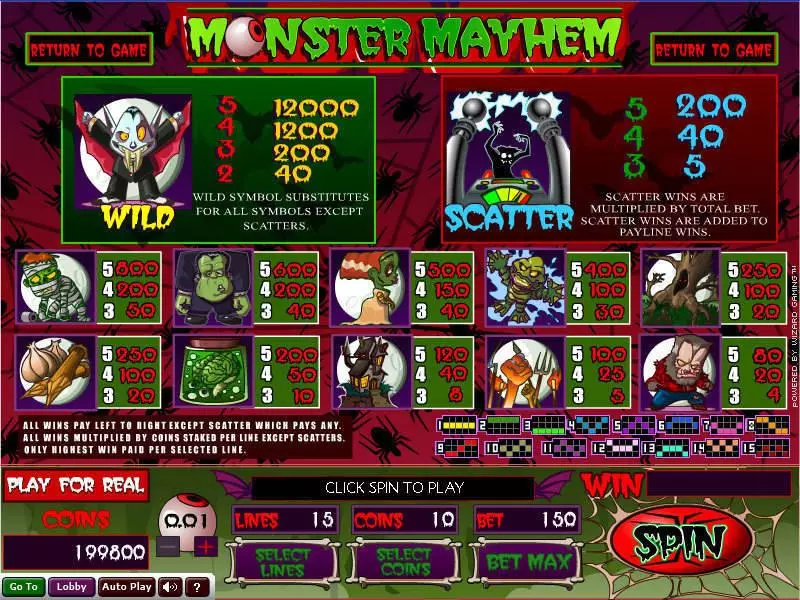 Monster Mayhem Free Casino Slot 