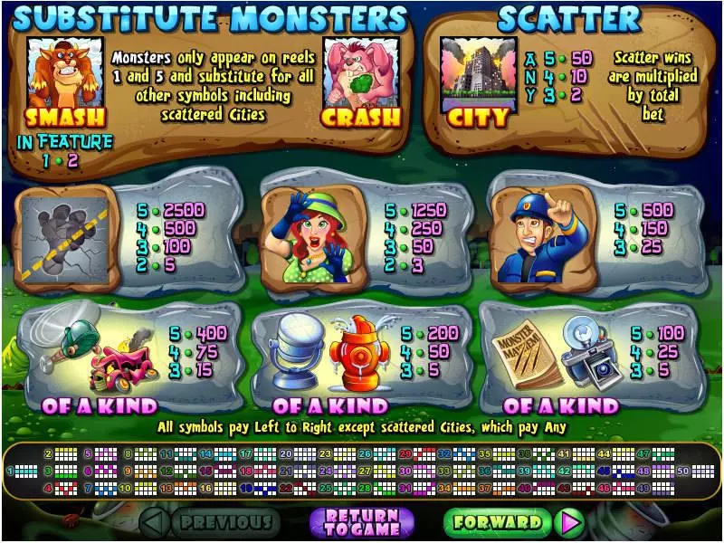 Monster Mayhem Free Casino Slot  with, delFree Spins