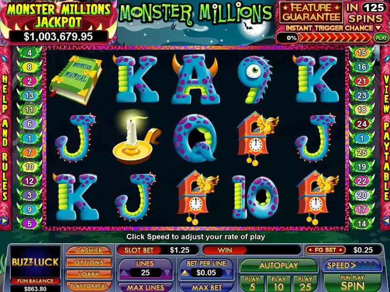 Monster Millions Free Casino Slot  with, delFree Spins