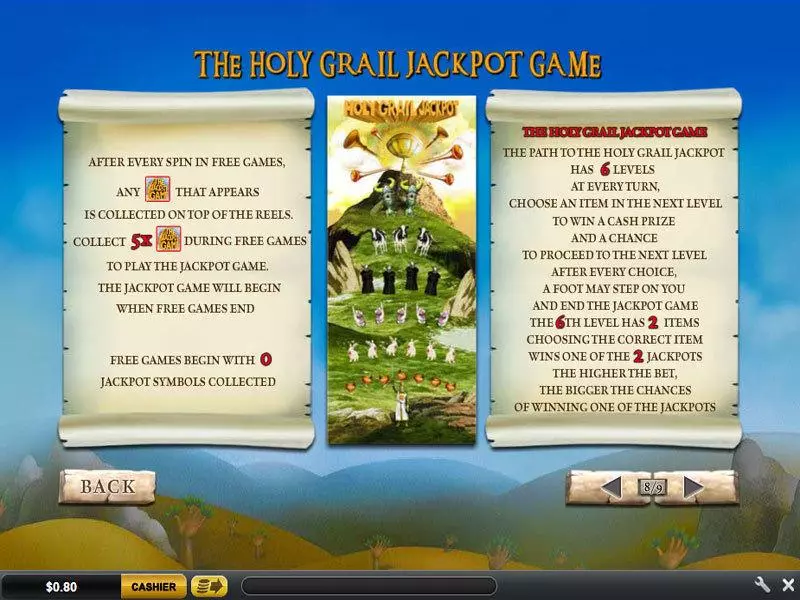Monty Python's Spamalot Free Casino Slot  with, delJackpot bonus game