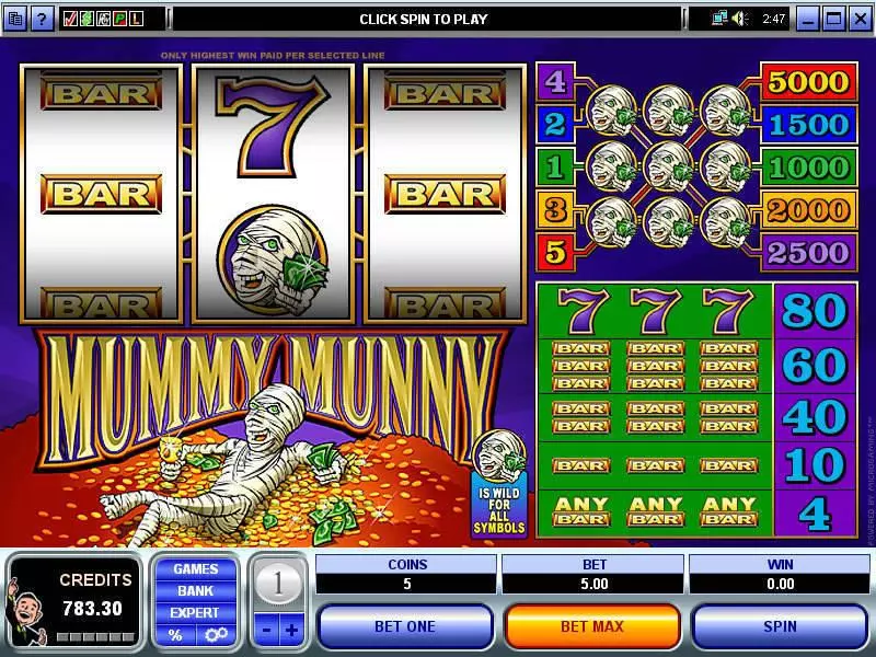 Mummy Munny Free Casino Slot 