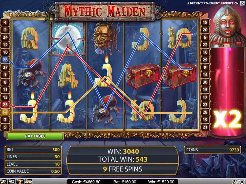 Mythic Maiden Free Casino Slot  with, delFree Spins