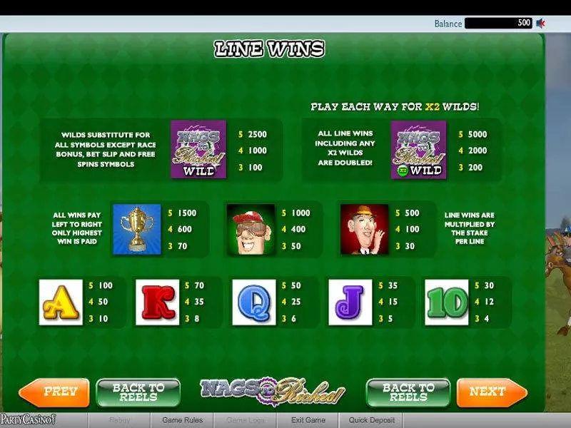 Nags to Riches Free Casino Slot  with, delFree Spins
