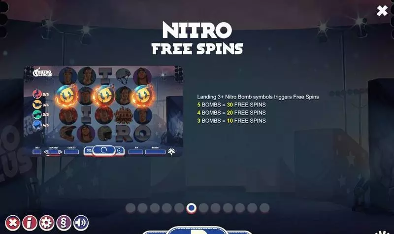 Nitro Circus Free Casino Slot  with, delFree Spins
